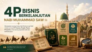 4P Bisnis Berkelanjutan dalam Kehidupan Nabi Muhammad SAW